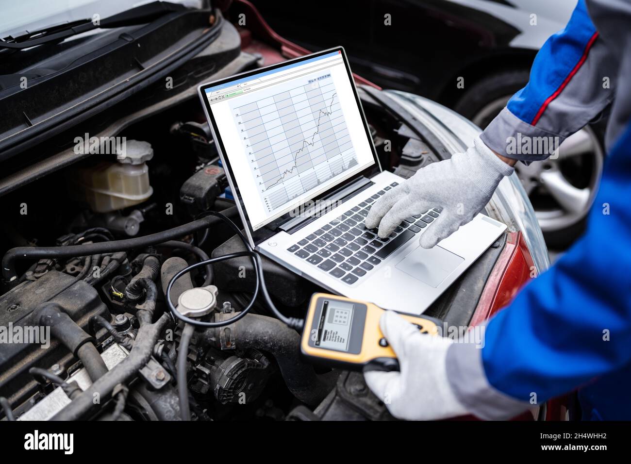 Advanced Auto Repair
